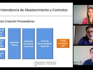 Más de 300 proveedores participaron en un nuevo Encuentro Virtual de Negocios organizado por la AIA y Lomas Bayas