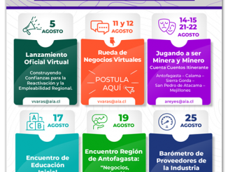 Marko Razmilic por Mes de la Minería 2021: “La Región de Antofagasta explica el 10% del PIB, con 30 años de crecimiento ininterrumpido”